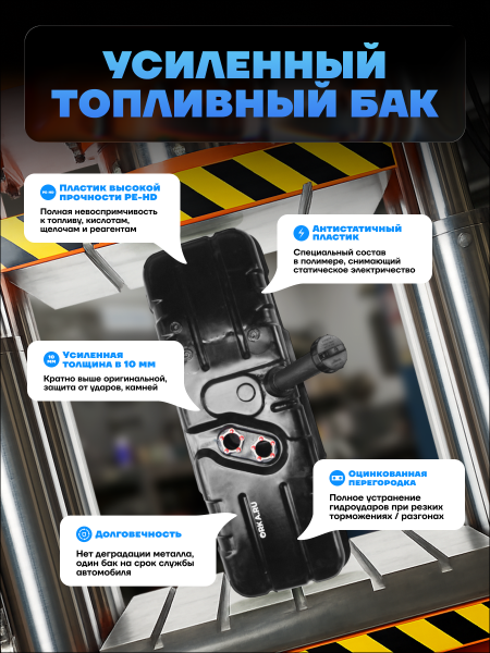 Топливный бак УАЗ 452 Буханка, карбюратор, усиленный пластик (bolt-on)